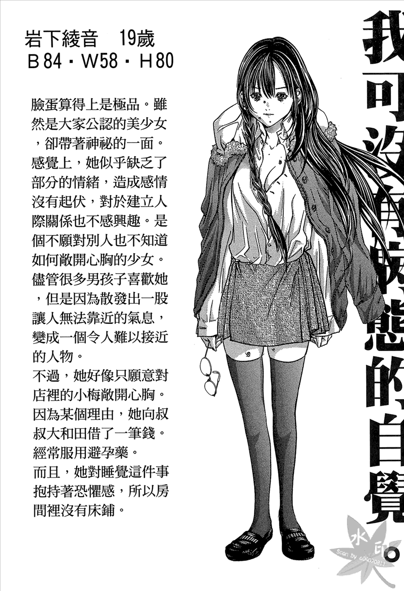 [宮崎摩耶] Blush-DC 〜秘・蜜〜 Vol.1