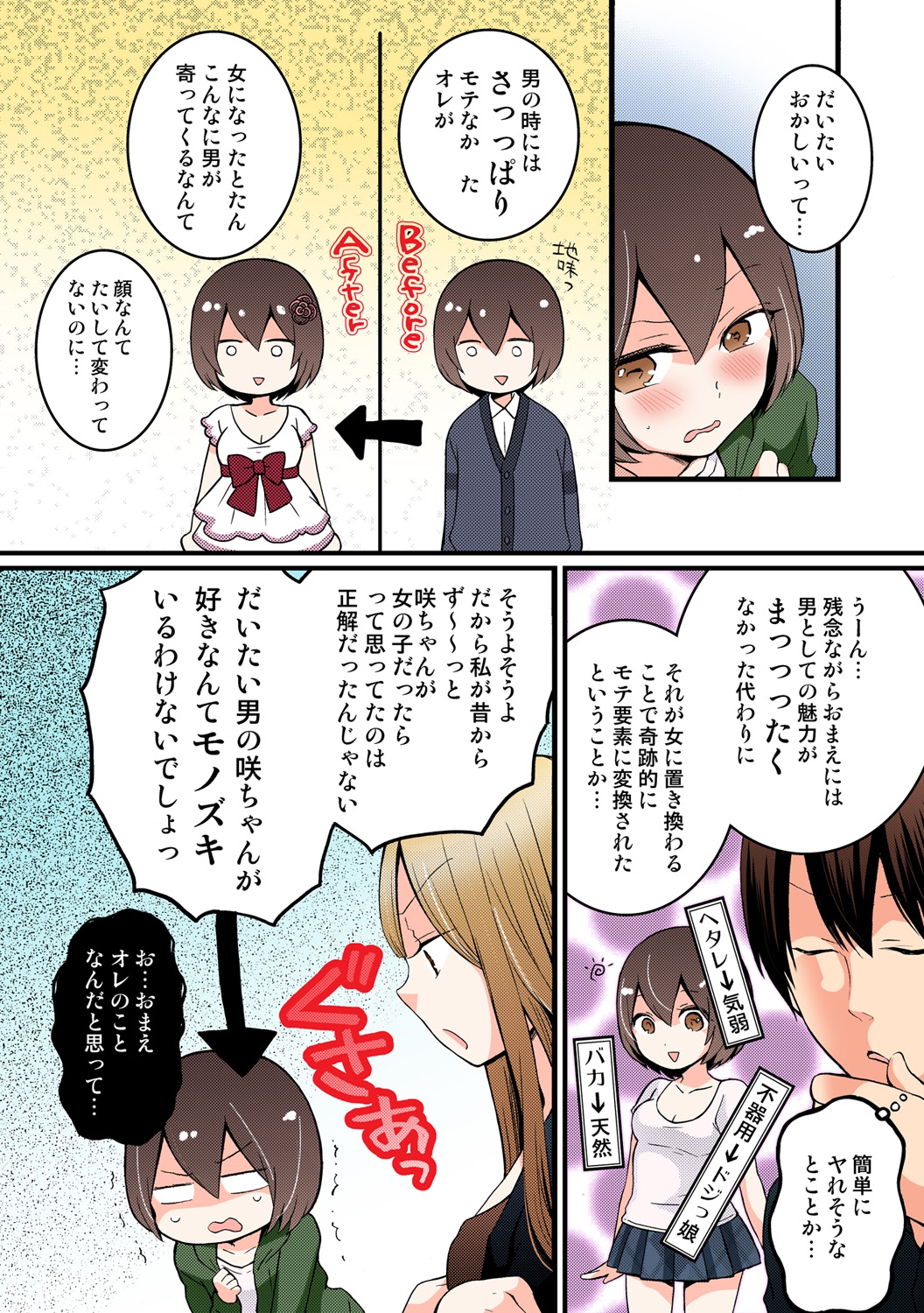 [永田まりあ] 突然女の子になったので、俺のおっぱい揉んでみませんか【フルカラー】(1-6) [DL版]