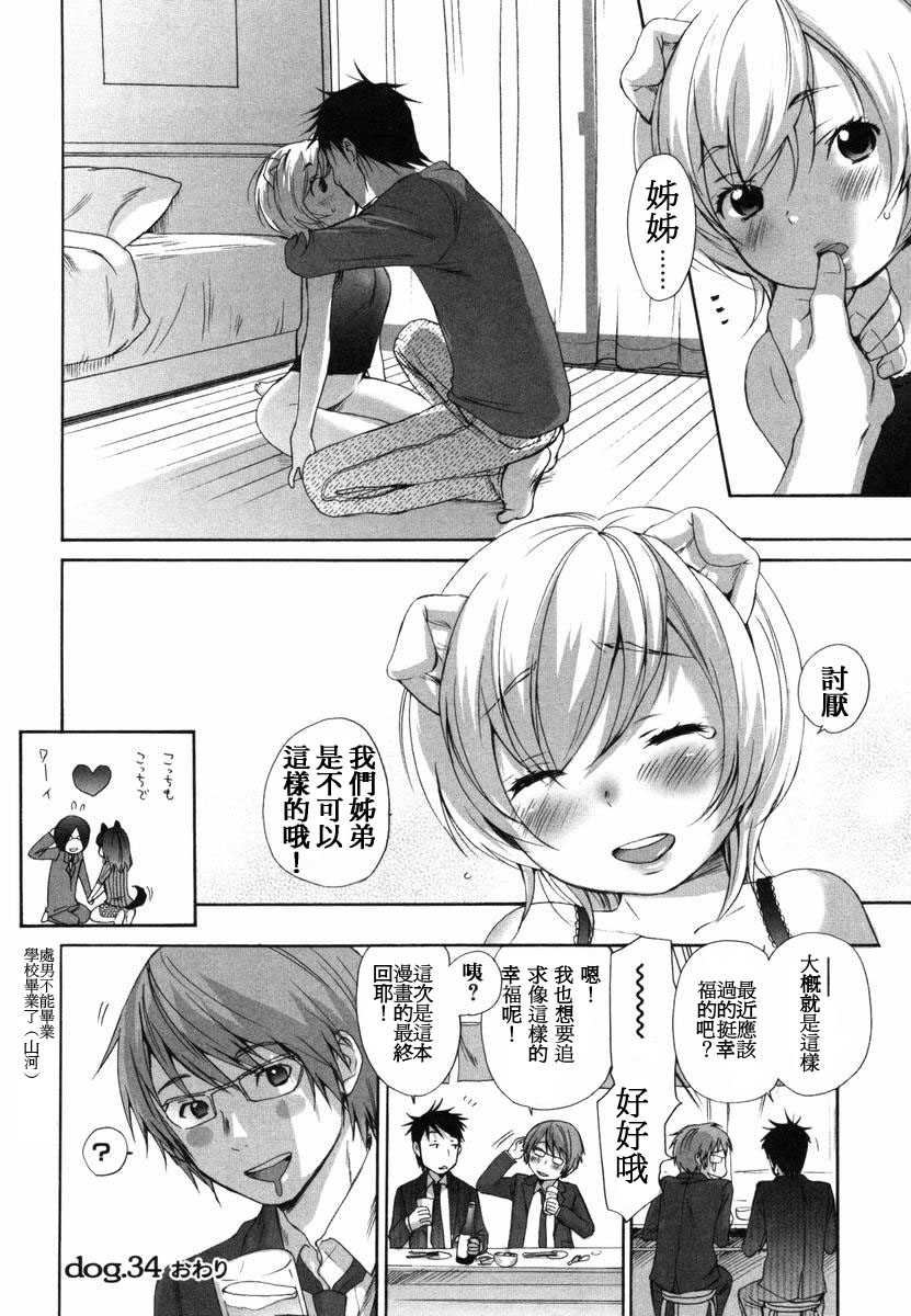 [いぬぶろ] いぬみみずかん [中國翻訳]