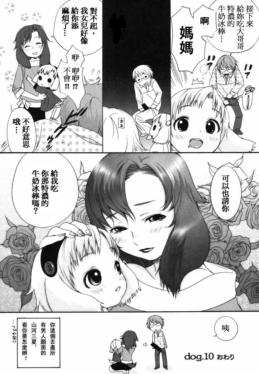 [いぬぶろ] いぬみみずかん [中國翻訳]