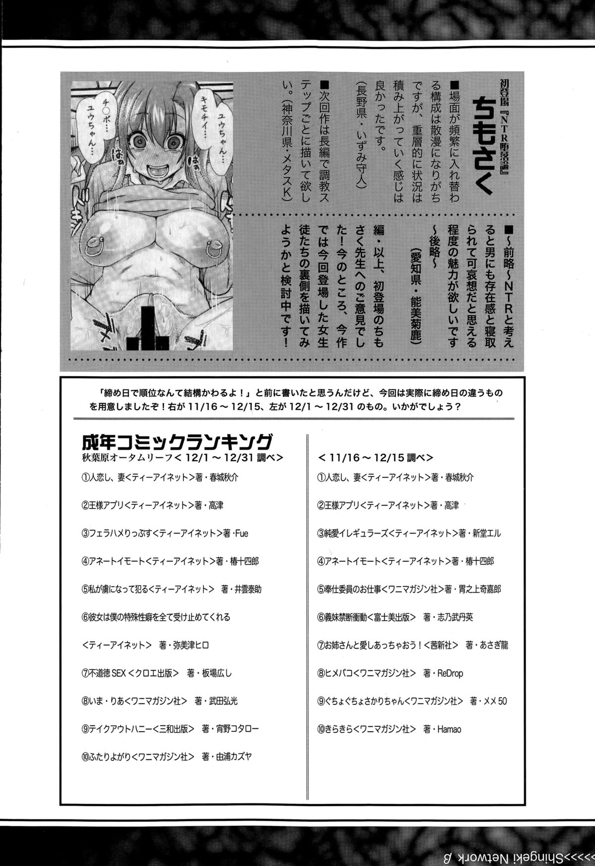 COMIC真激 2015年3月号