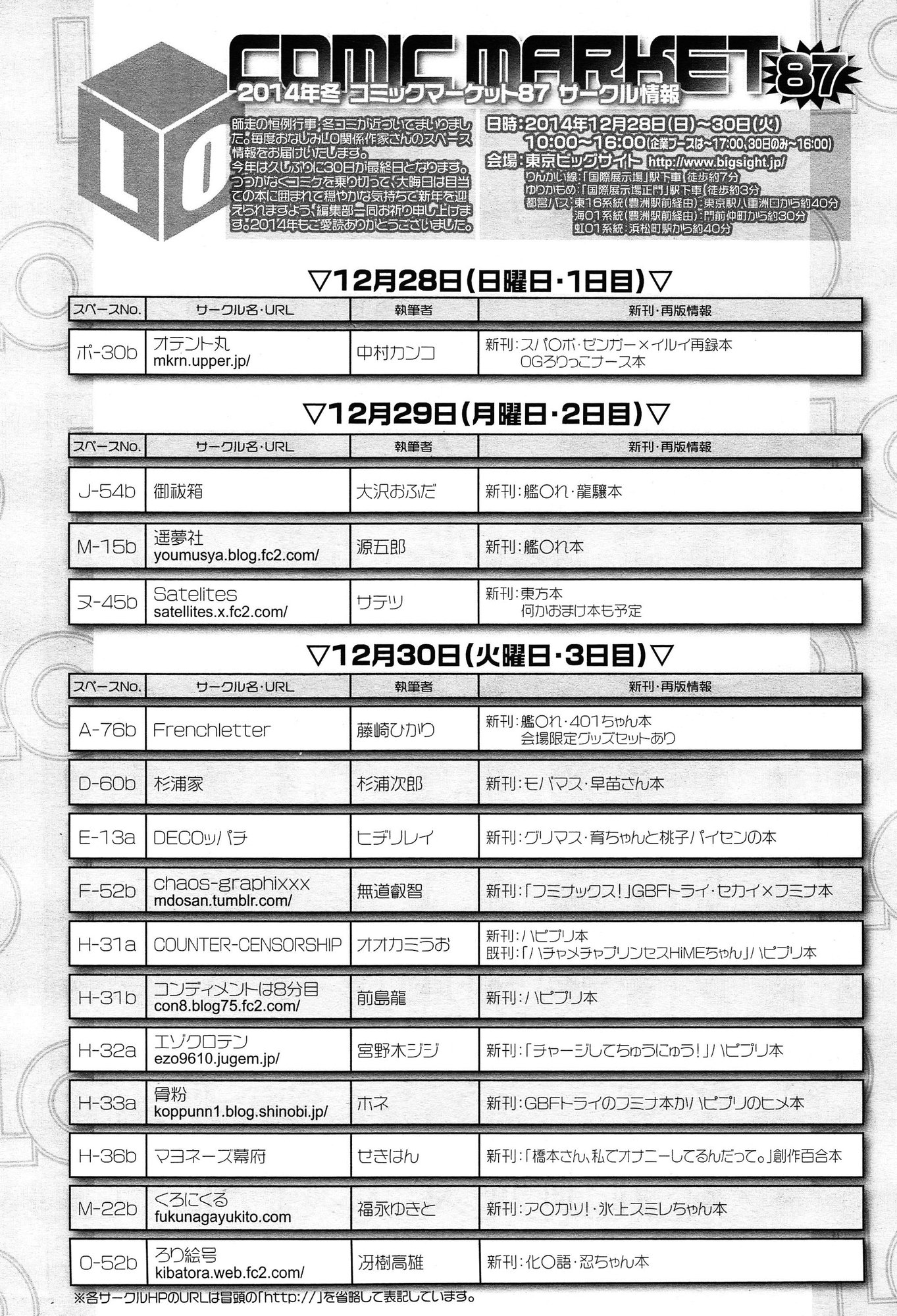COMIC LO 2015年2月号