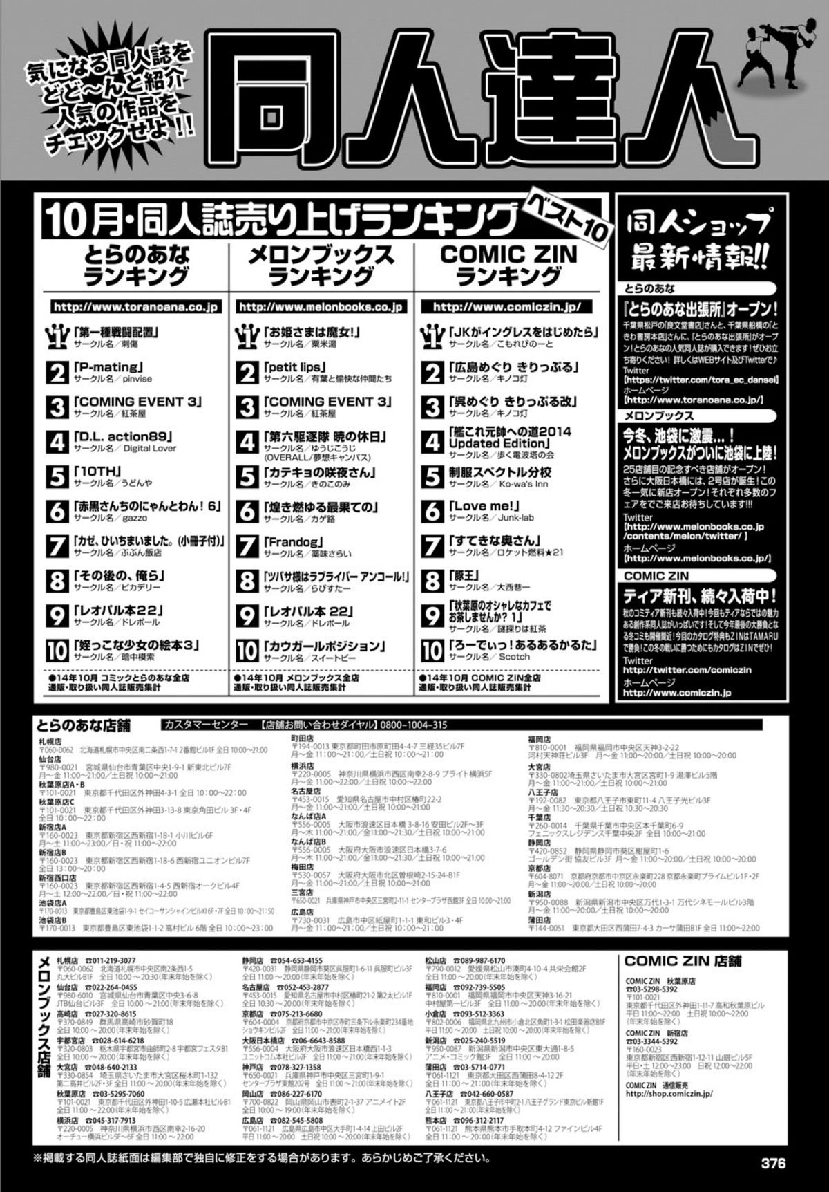 COMIC BAVEL 2015年2月号 [DL版]