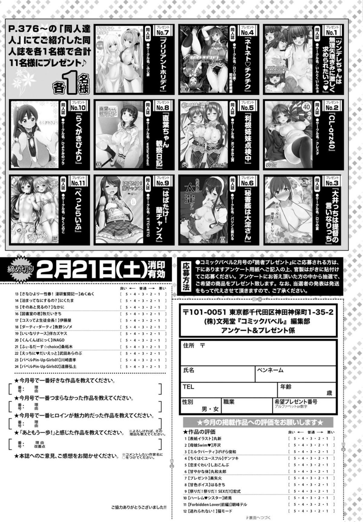 COMIC BAVEL 2015年2月号 [DL版]