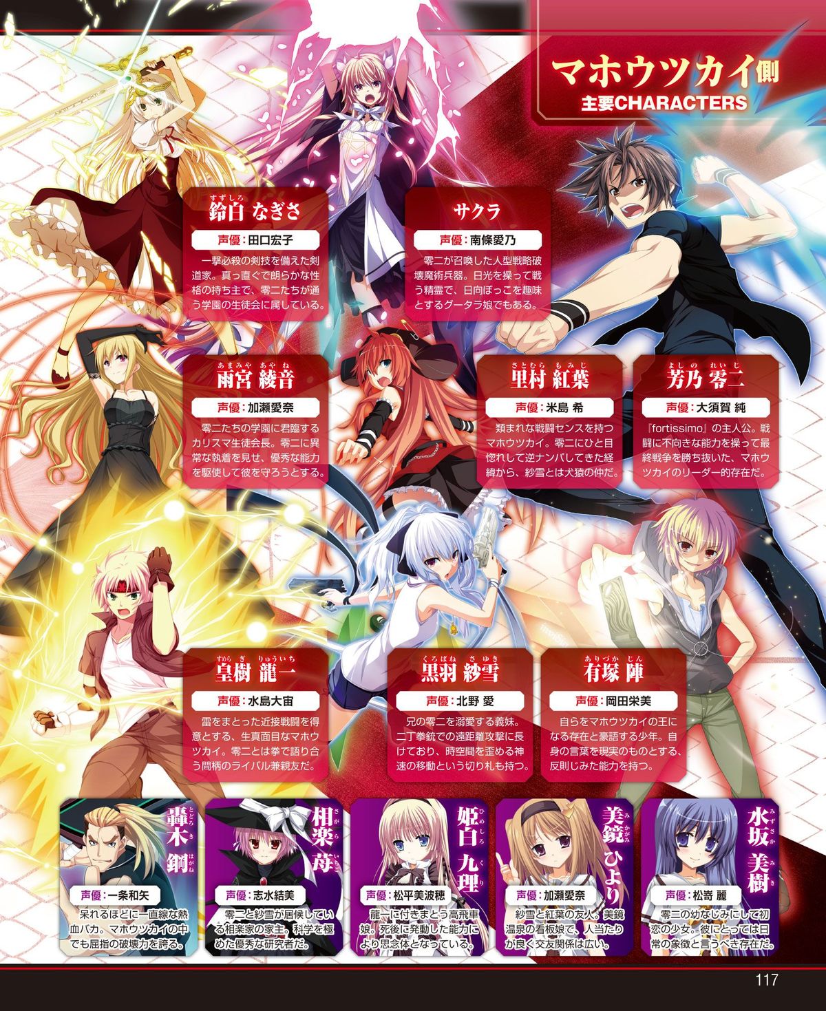 電撃姫 2015年2月号