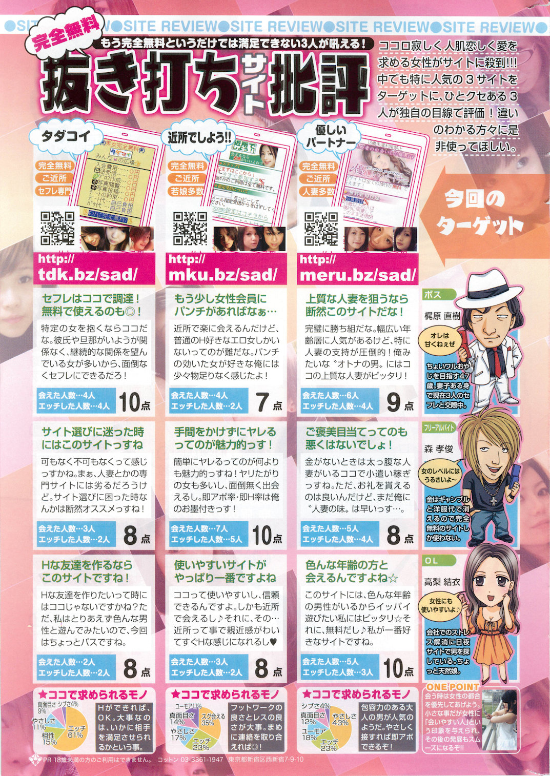 コミックホットミルク 2012年8月号