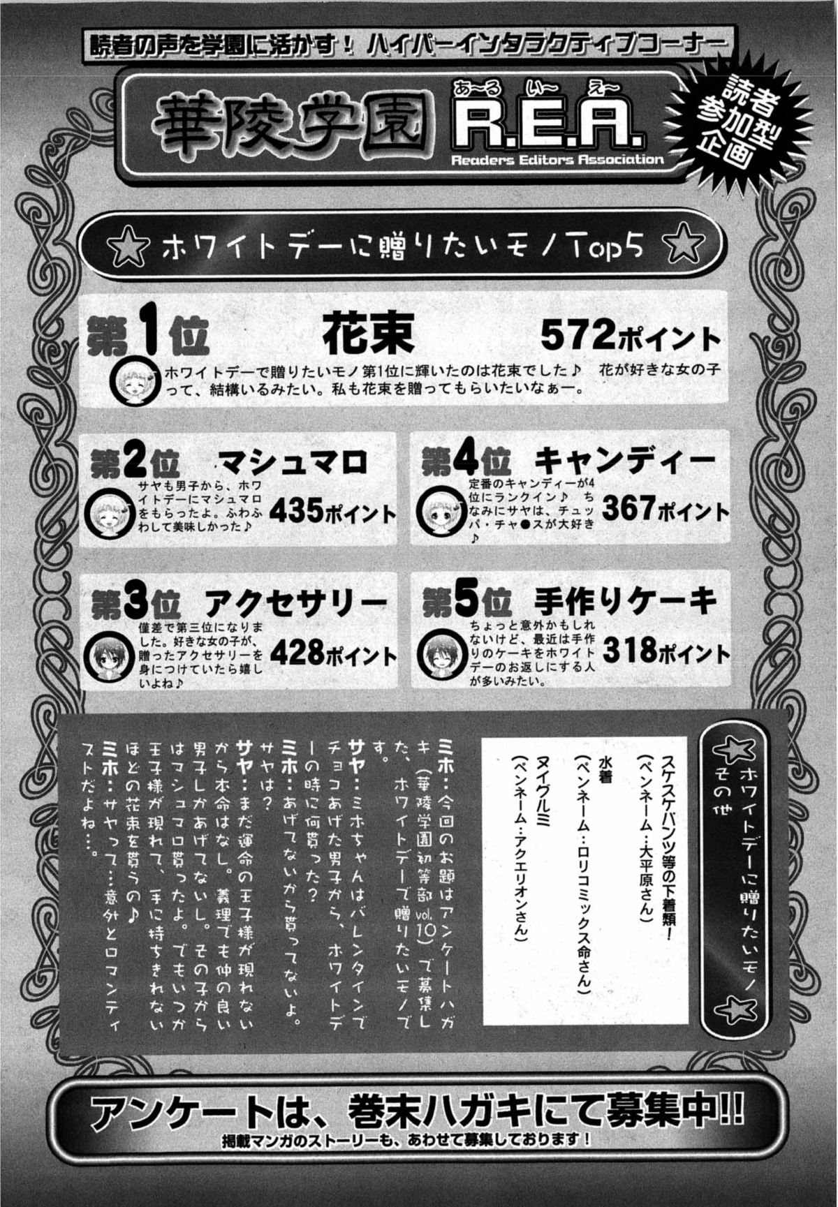 華陵学園初等部 Vol.12