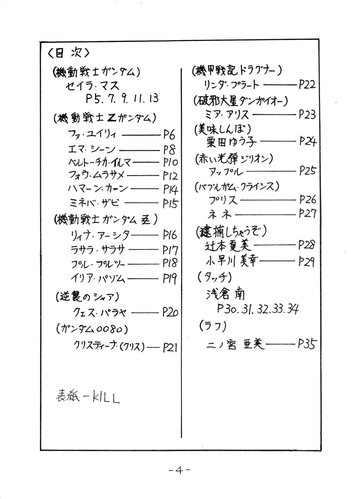(C36) [NEO ZEON (Kill)] PASSION NO.1 (よろず)
