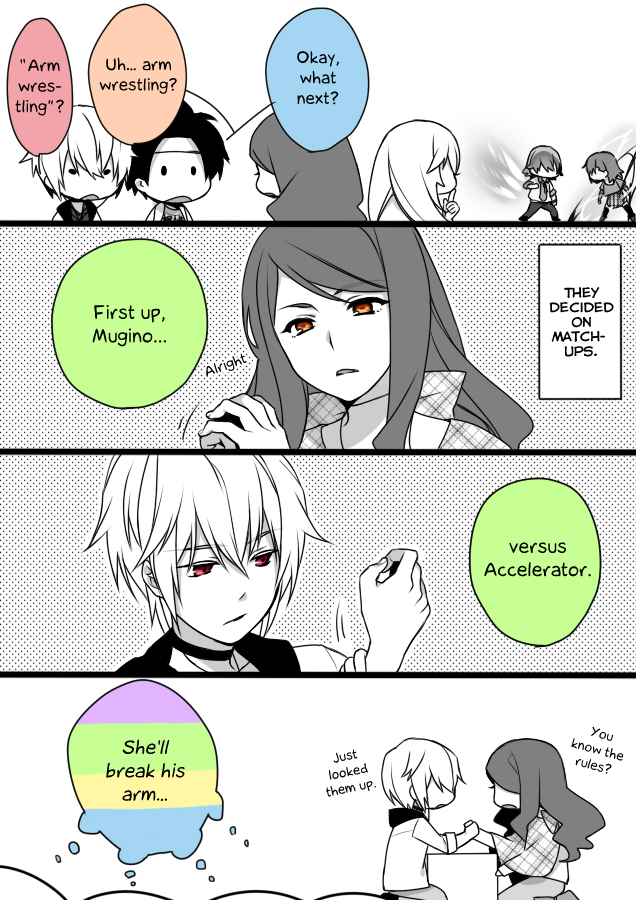 [デラシネ] レベル5達が一緒に遊ぶ話 (とある魔術の禁書目録)