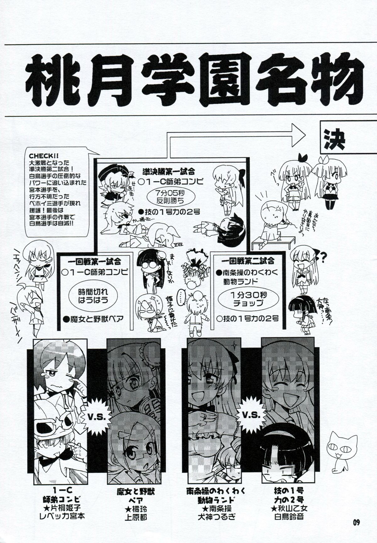 (C78) [ハニースイート★ナイツ (HALO)] HONEYSWEET★NIGHTS SECRET FILE vol.2 (ぱにぽにだっしゅ!)