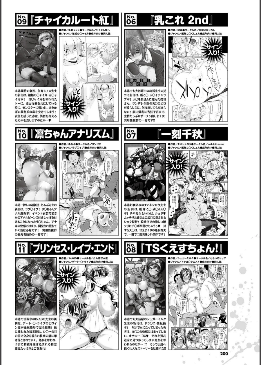 COMICプルメロ 2014年11月号 [DL版]