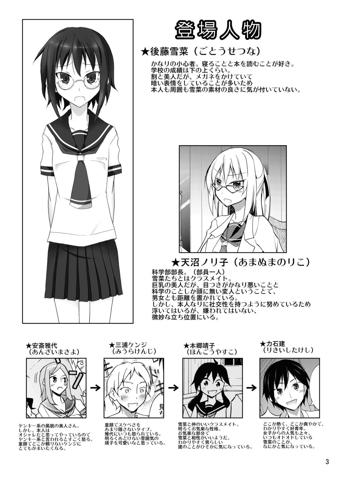 (C86) [日本ダンディ (松野すすむ)] 全裸徘徊AfterSchool