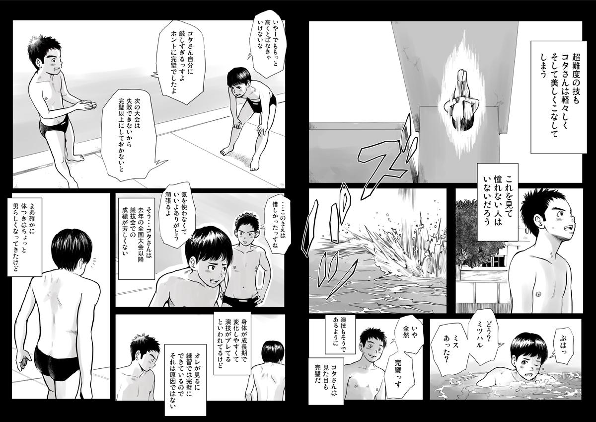 [どろんこ夕焼] ケツゲプールサイド 初夏 [DL版]