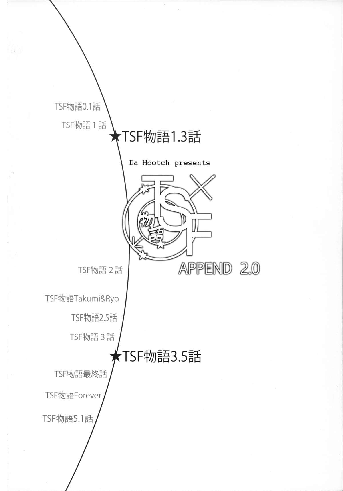 (C86) [Da Hootch (新堂エル)] TSF物語アペンド2.0 [英訳]