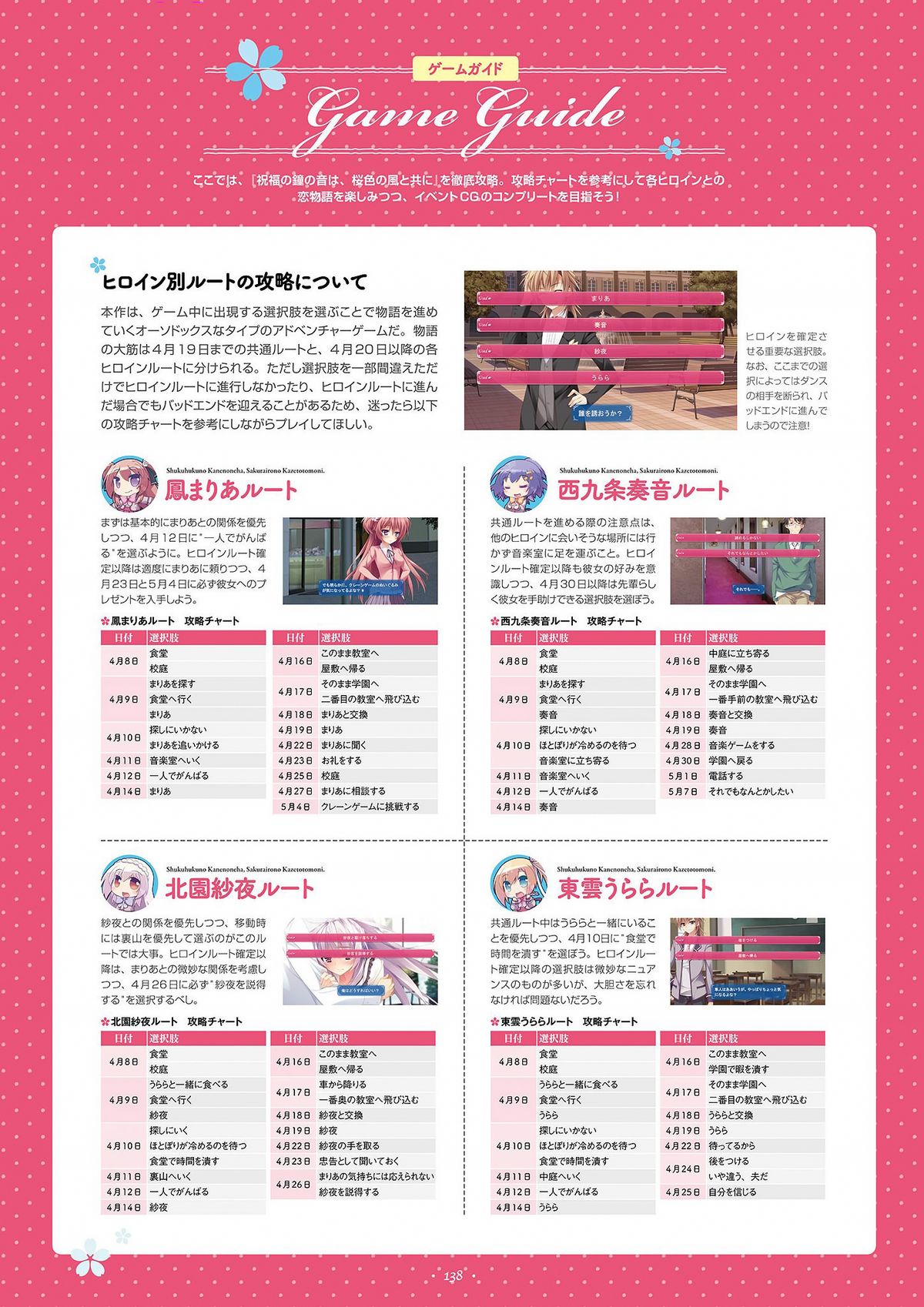 祝福の鐘の音は、桜色の風と共に ビジュアルファンブック