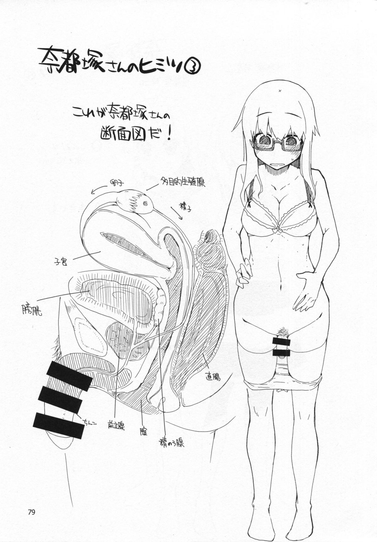 [めたもる (りょう)] 奈都塚さんの秘密。総集編 前編