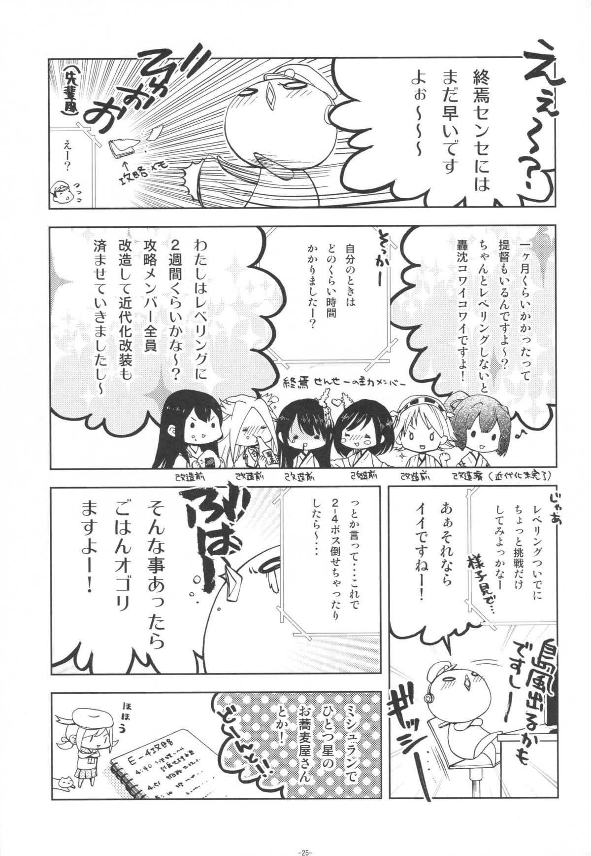 (C85) [民宿いなりむし (終焉)] 乳これ (艦隊これくしょん -艦これ-)