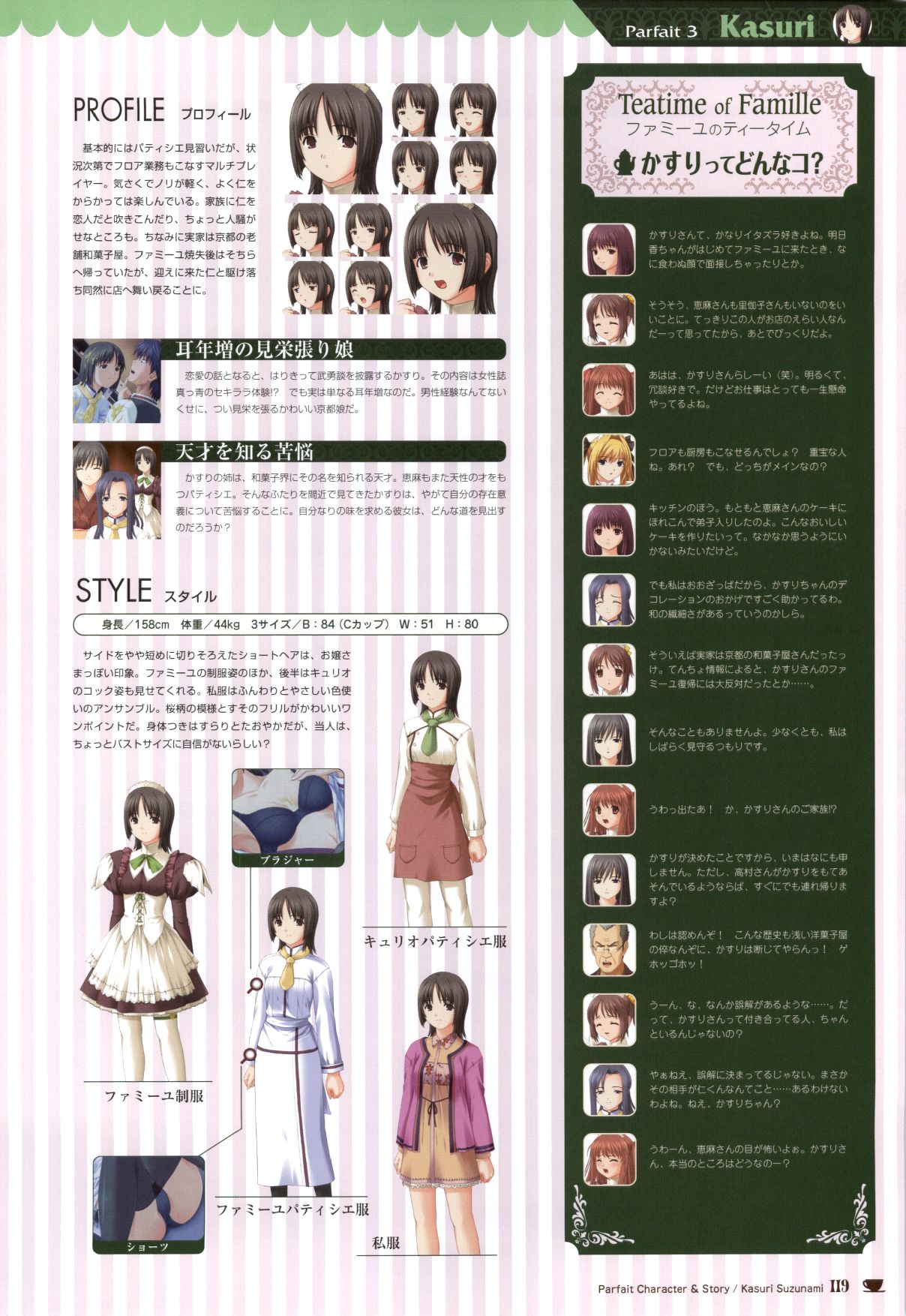 [戯画 (Neko Nyan)] ショコラ&パルフェ ビジュアルファンブック