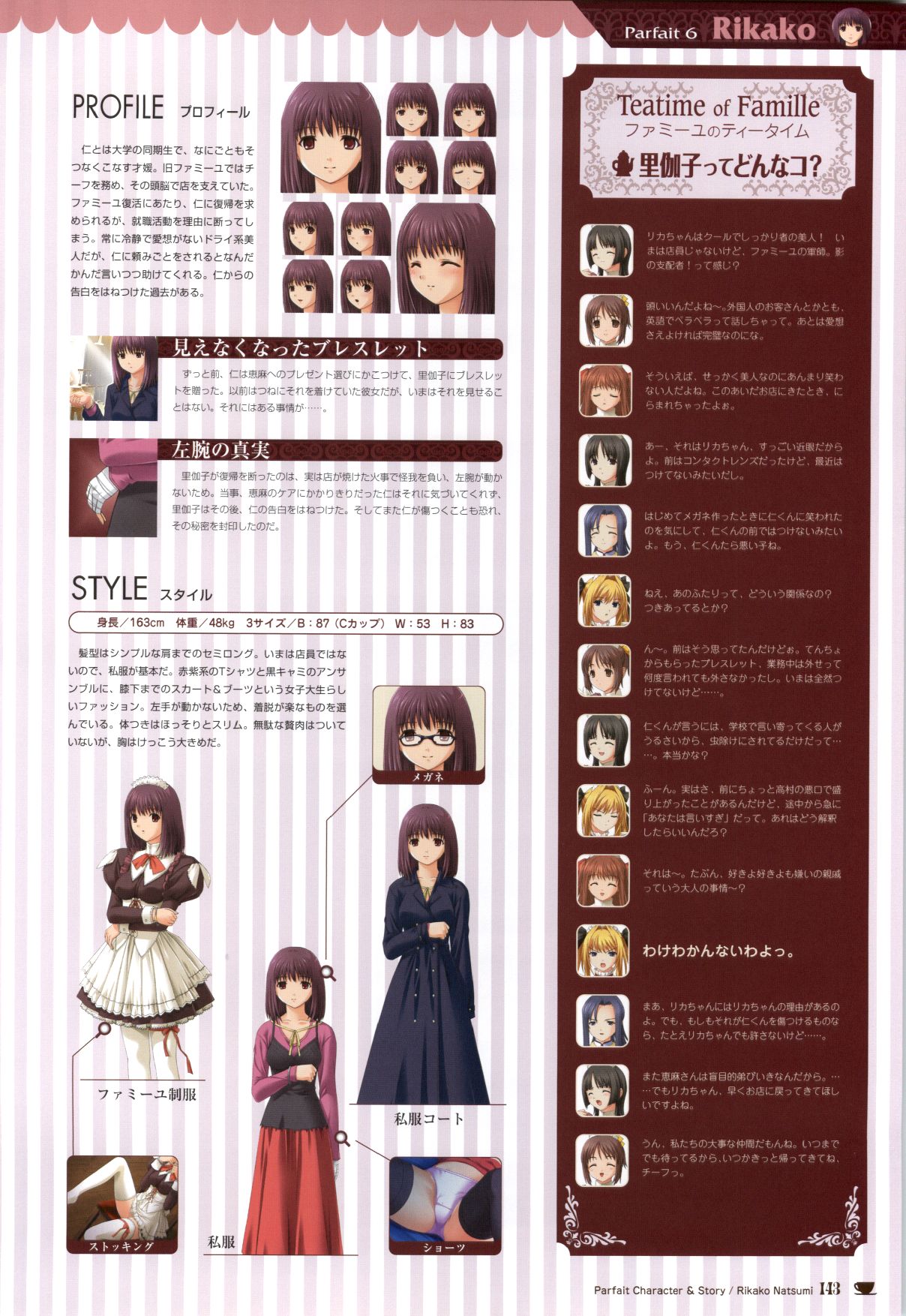 [戯画 (Neko Nyan)] ショコラ&パルフェ ビジュアルファンブック