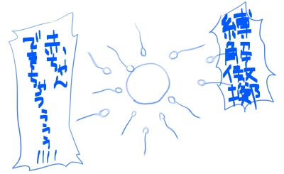 苛マコエロっぽいの詰め