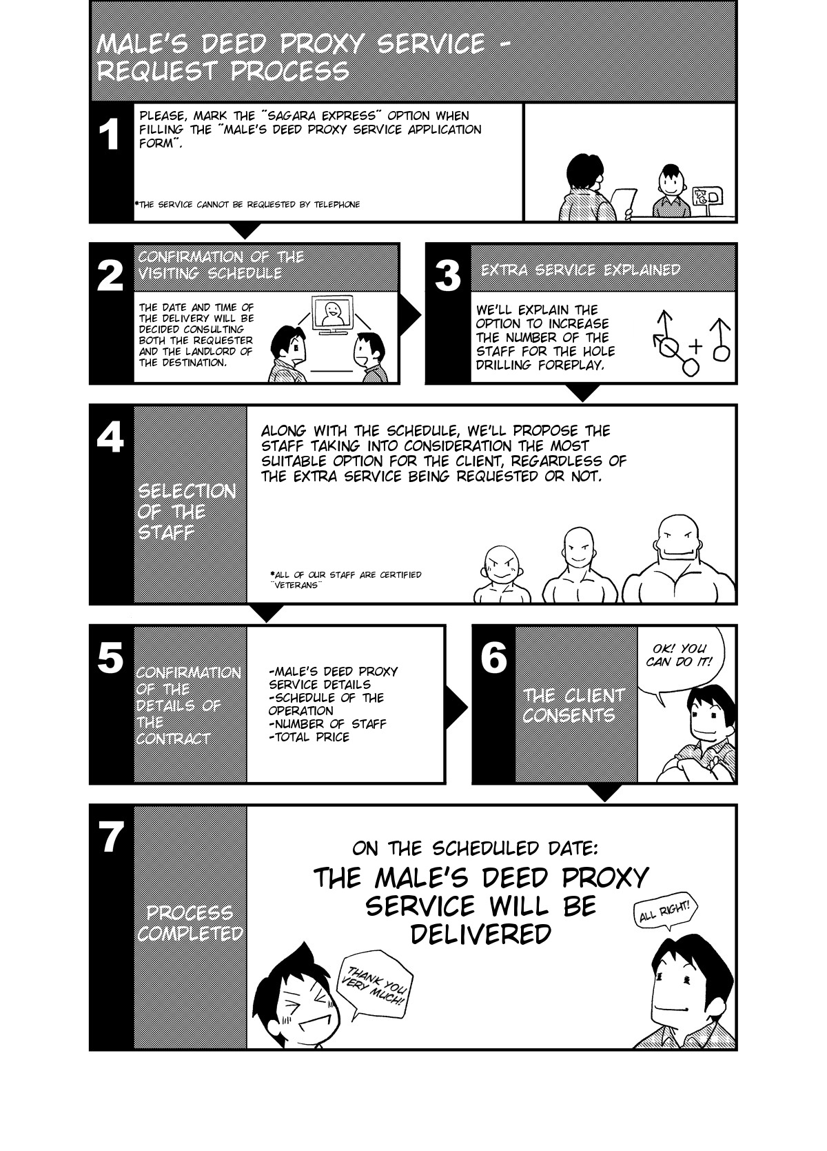 (野郎フェス2012) [KOWMEIISM (カサイこーめい)] 正しい男子の教練法(弐) 男業のススメ [英訳]