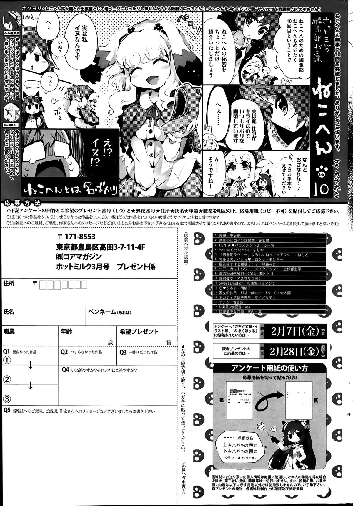 コミックホットミルク 2014年3月号