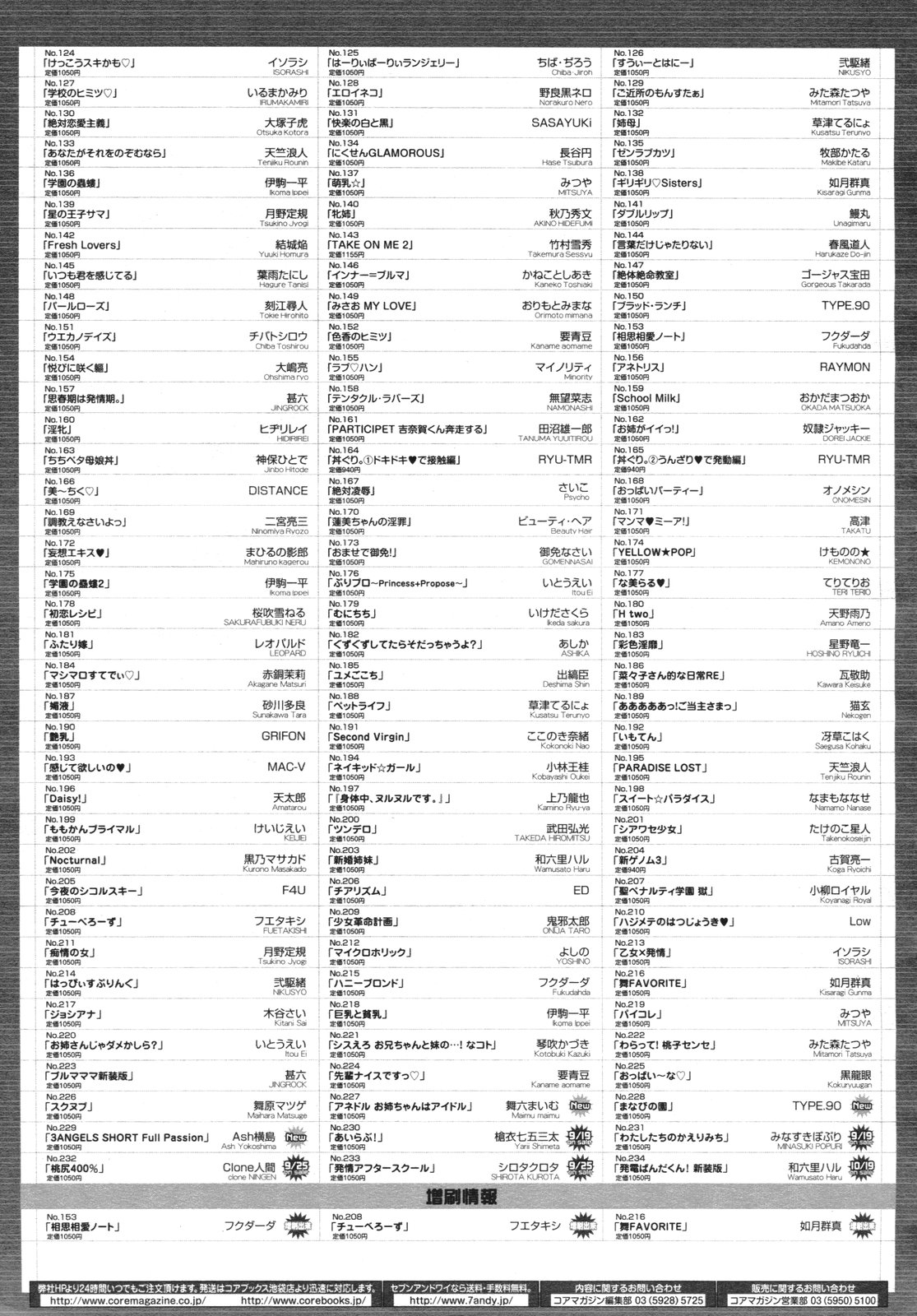 コミックメガストアH 2009年10月号