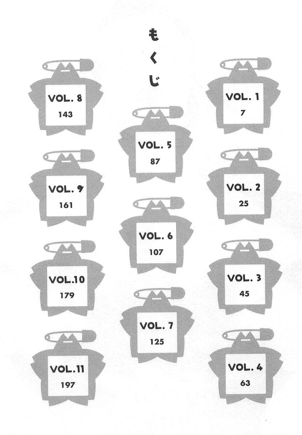 [米餠昭彦(なめぞう)] おとなチャレンジ