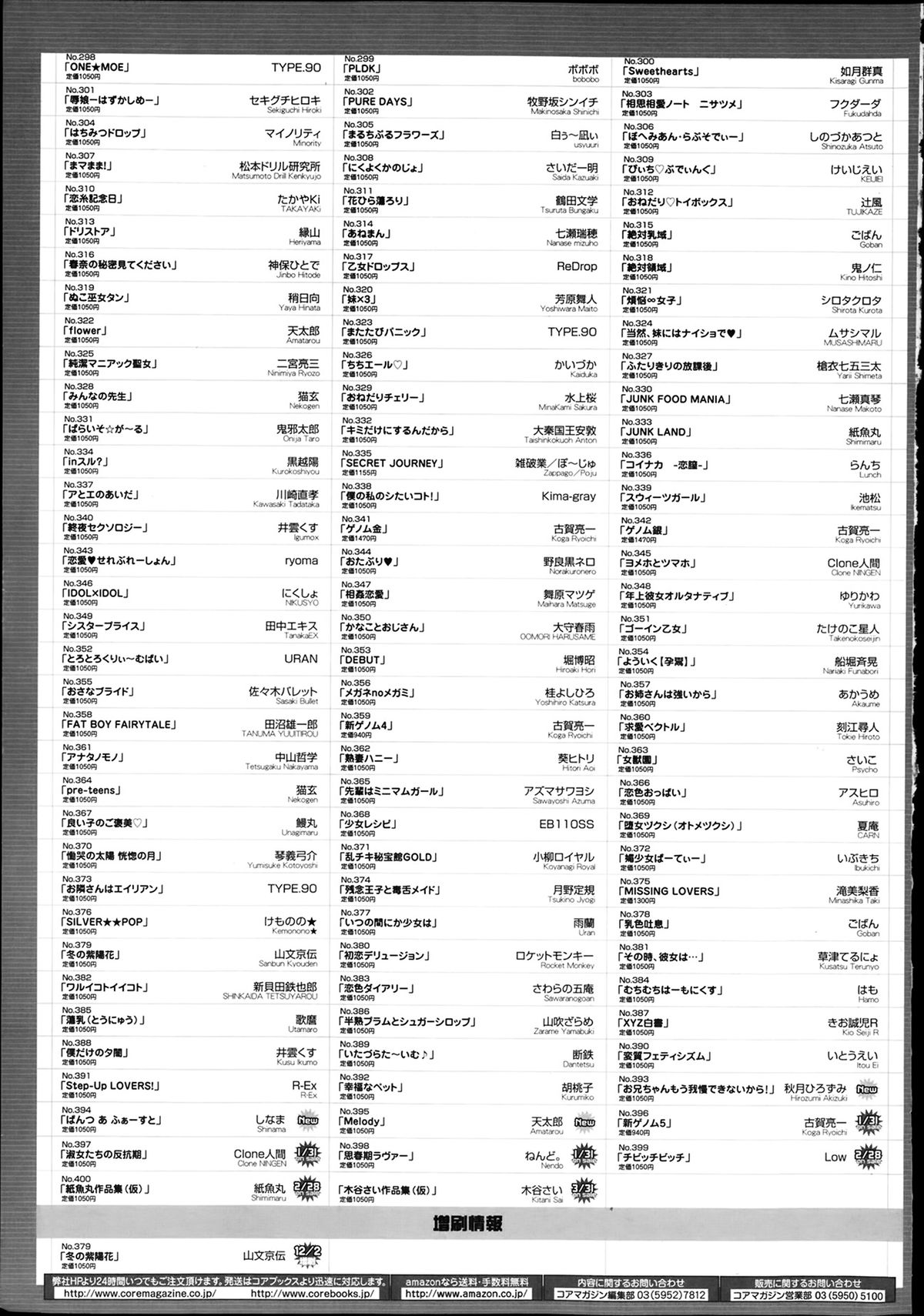 コミックメガストアα 2014年2月号
