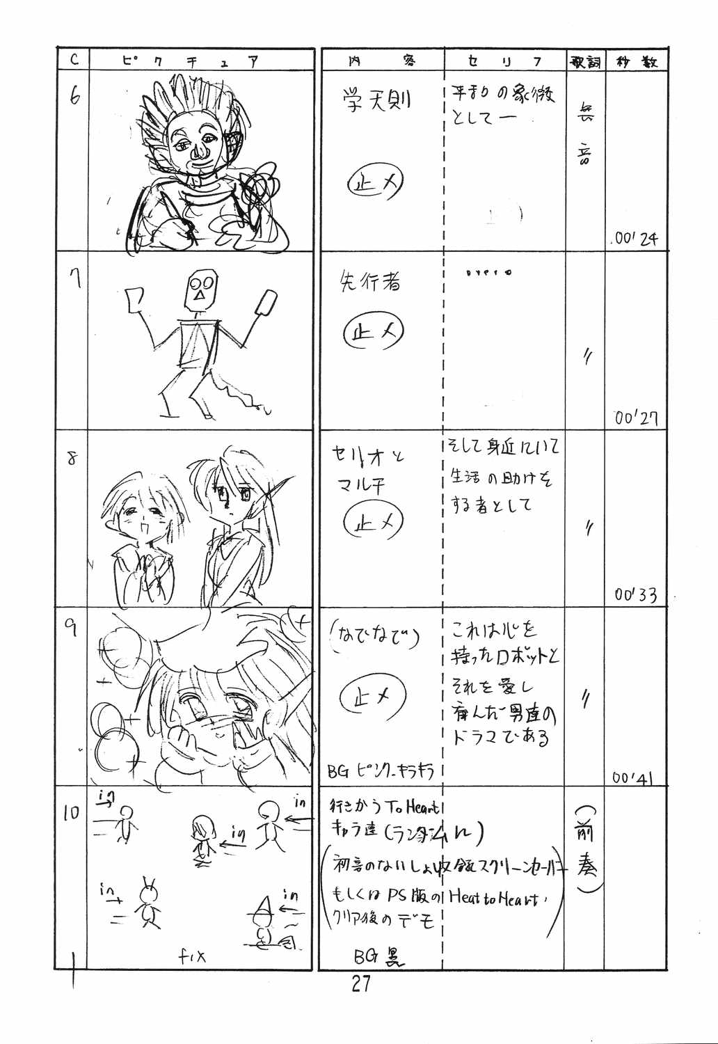 (C66) [新高山登山隊 (古川やすし)] はっぱ隊 2 改訂版 (トゥハート, 痕, & まじかる☆アンティーク)