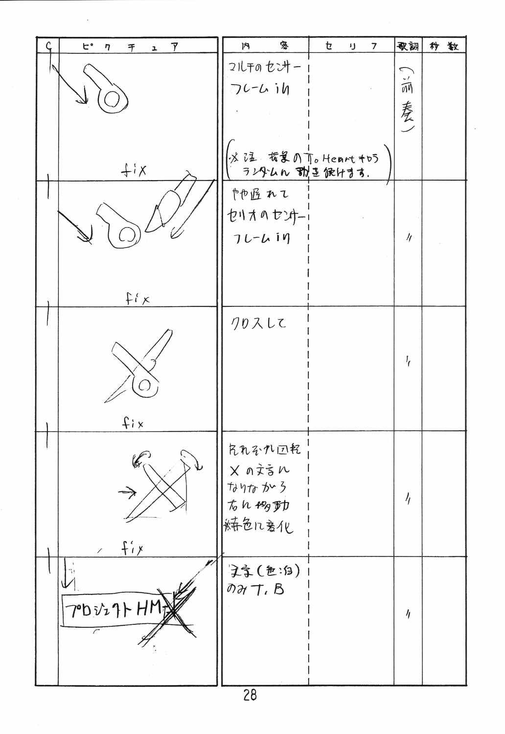 (C66) [新高山登山隊 (古川やすし)] はっぱ隊 2 改訂版 (トゥハート, 痕, & まじかる☆アンティーク)