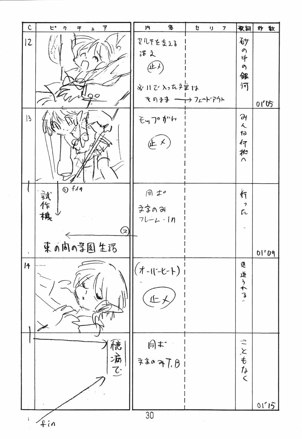 (C66) [新高山登山隊 (古川やすし)] はっぱ隊 2 改訂版 (トゥハート, 痕, & まじかる☆アンティーク)