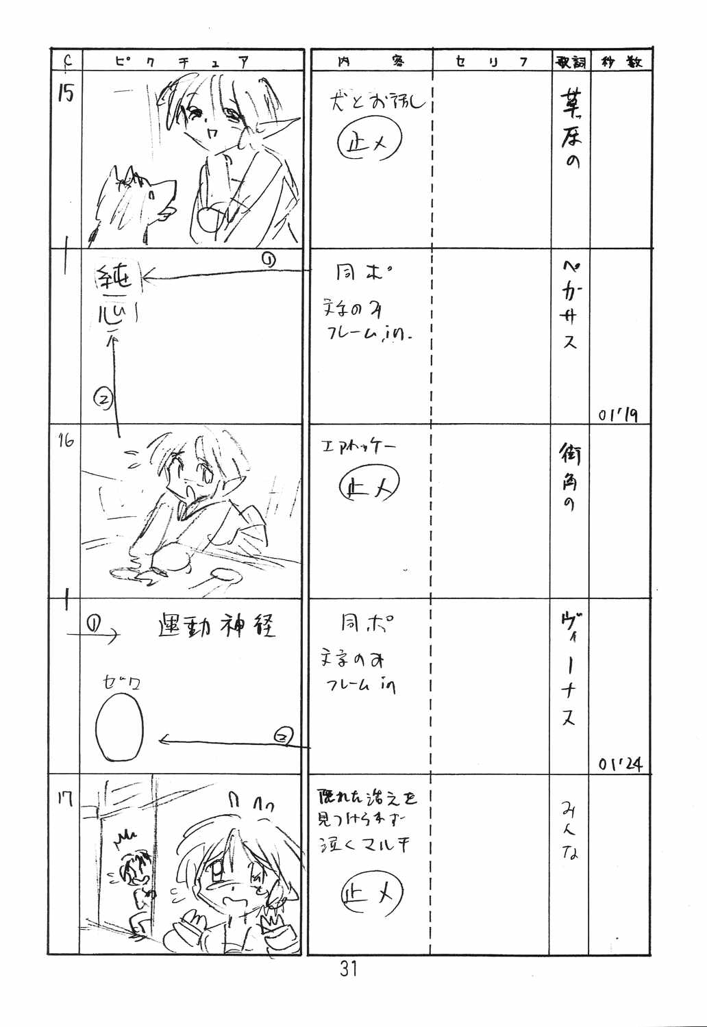 (C66) [新高山登山隊 (古川やすし)] はっぱ隊 2 改訂版 (トゥハート, 痕, & まじかる☆アンティーク)