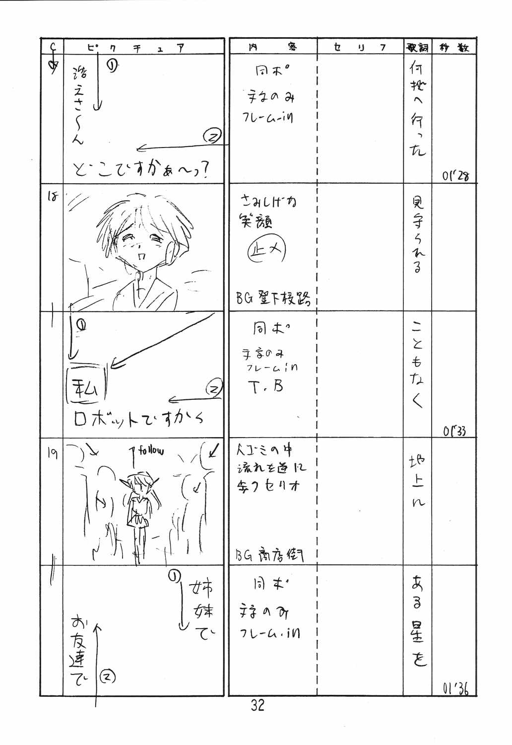 (C66) [新高山登山隊 (古川やすし)] はっぱ隊 2 改訂版 (トゥハート, 痕, & まじかる☆アンティーク)