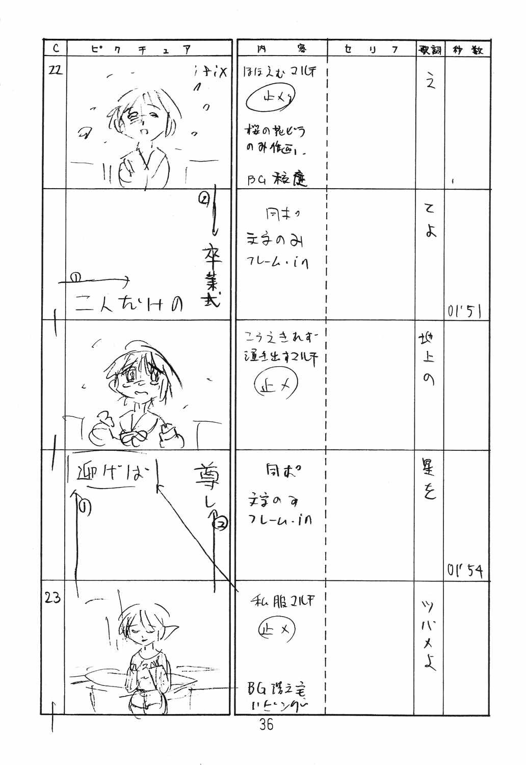 (C66) [新高山登山隊 (古川やすし)] はっぱ隊 2 改訂版 (トゥハート, 痕, & まじかる☆アンティーク)