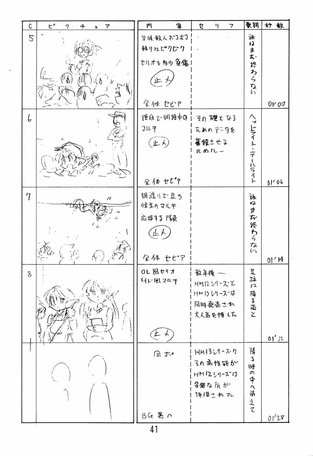 (C66) [新高山登山隊 (古川やすし)] はっぱ隊 2 改訂版 (トゥハート, 痕, & まじかる☆アンティーク)