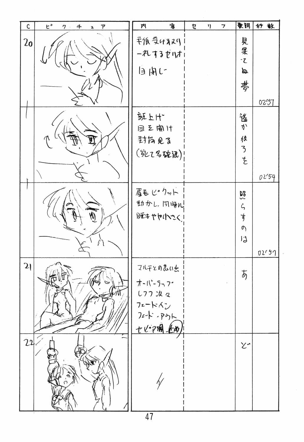 (C66) [新高山登山隊 (古川やすし)] はっぱ隊 2 改訂版 (トゥハート, 痕, & まじかる☆アンティーク)