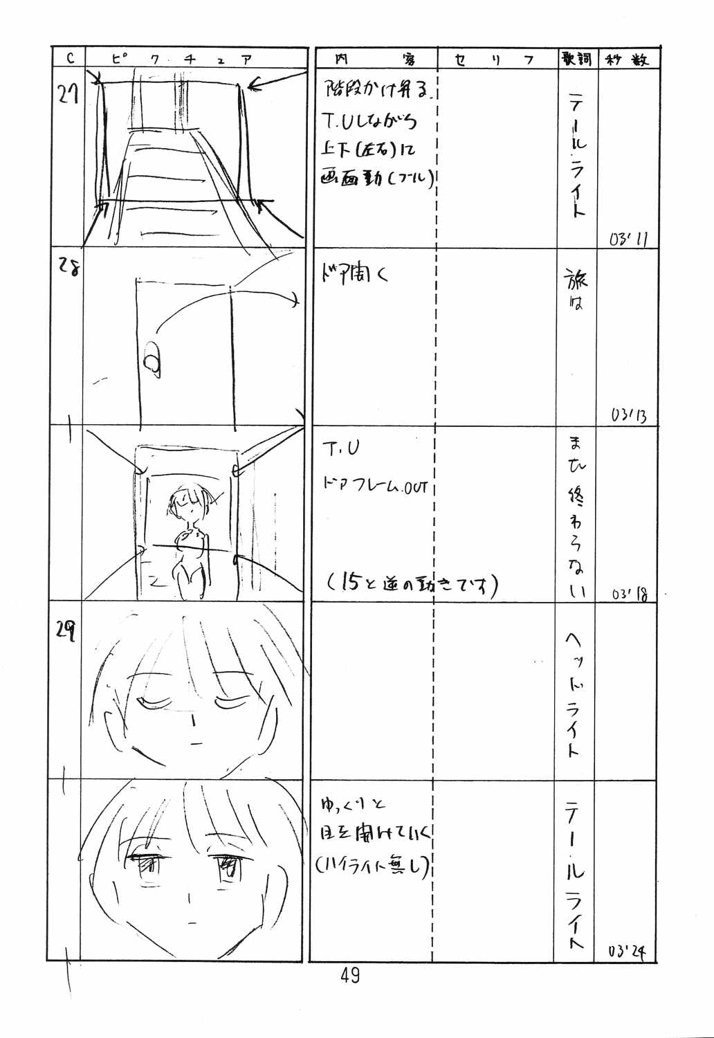 (C66) [新高山登山隊 (古川やすし)] はっぱ隊 2 改訂版 (トゥハート, 痕, & まじかる☆アンティーク)