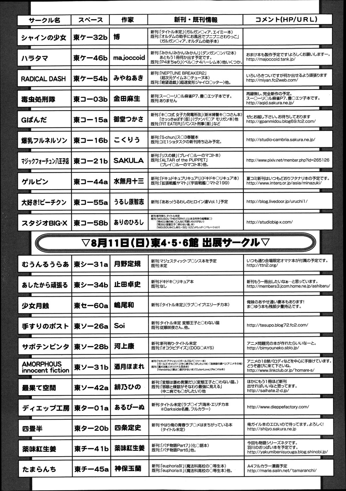 COMIC 天魔 2013年8月号