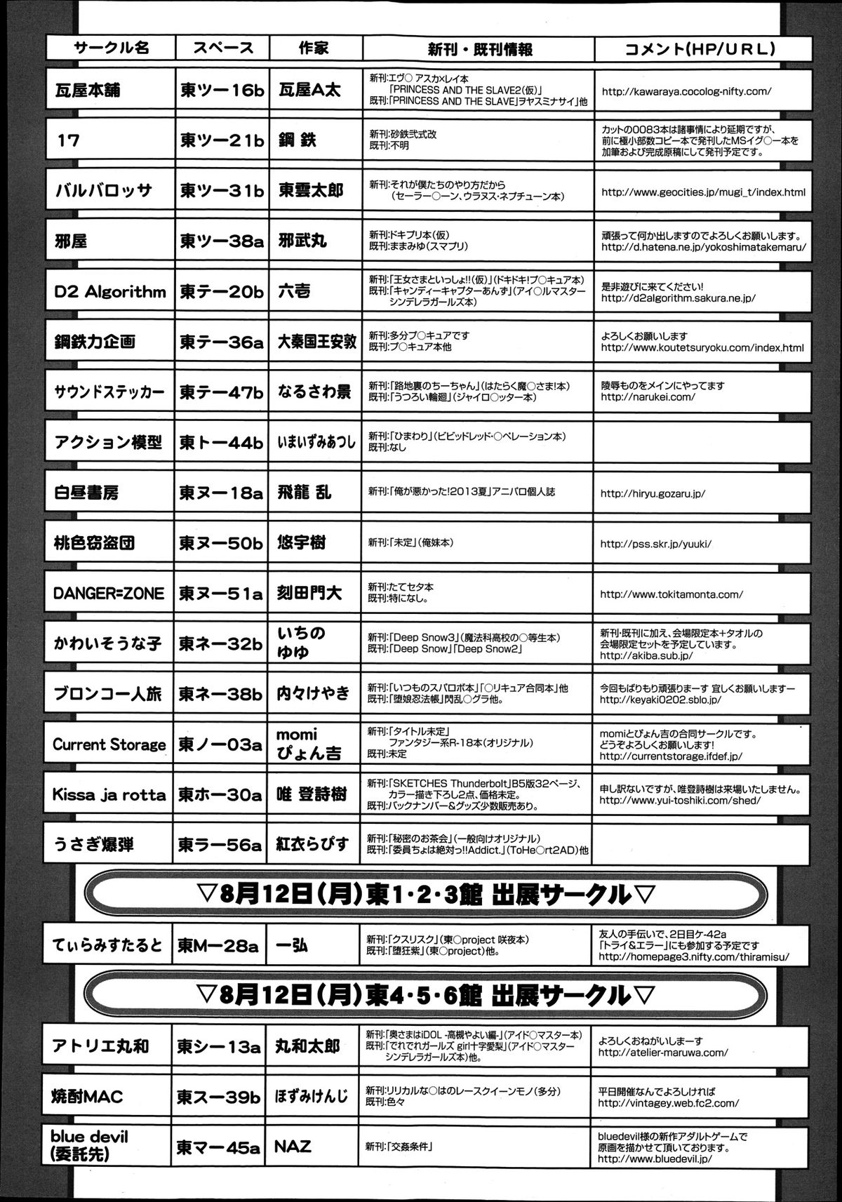 COMIC 天魔 2013年8月号
