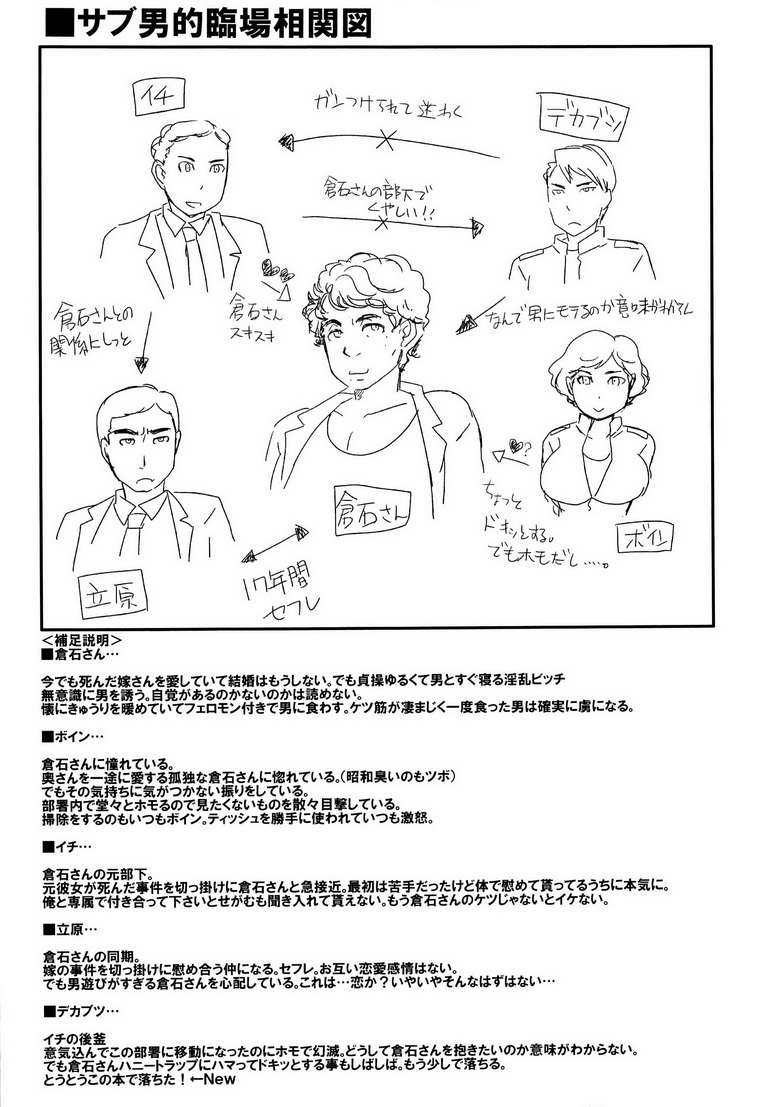 [おれんじふ] KURAbitch