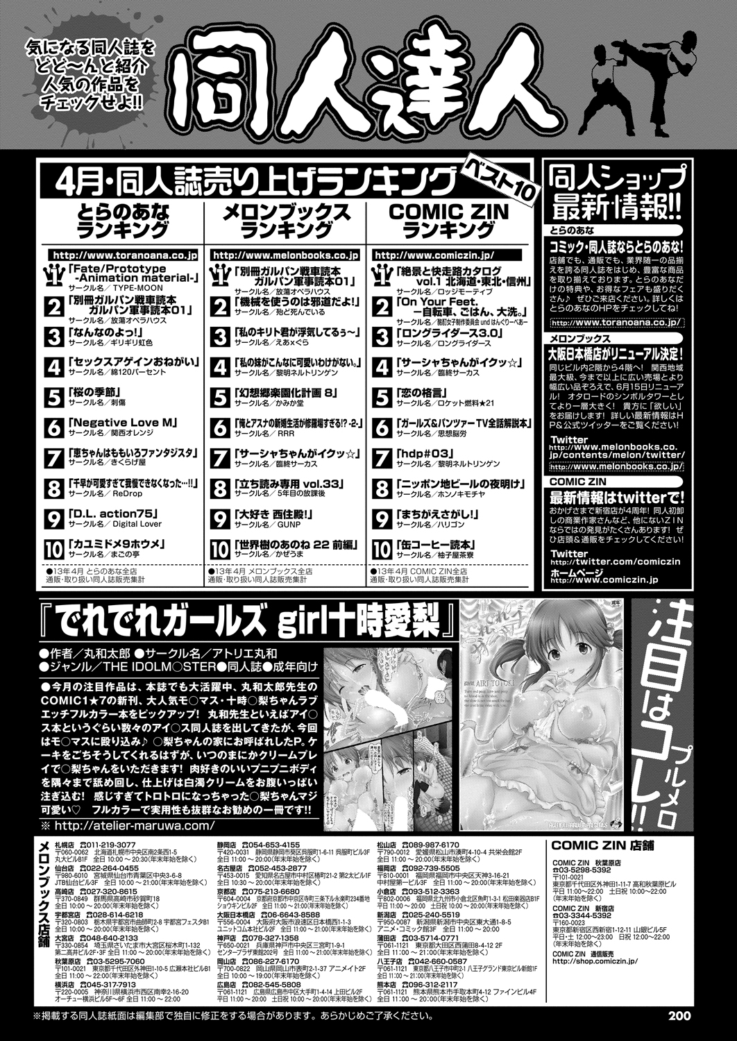 COMIC プルメロ 2013年8月号 [DL版]