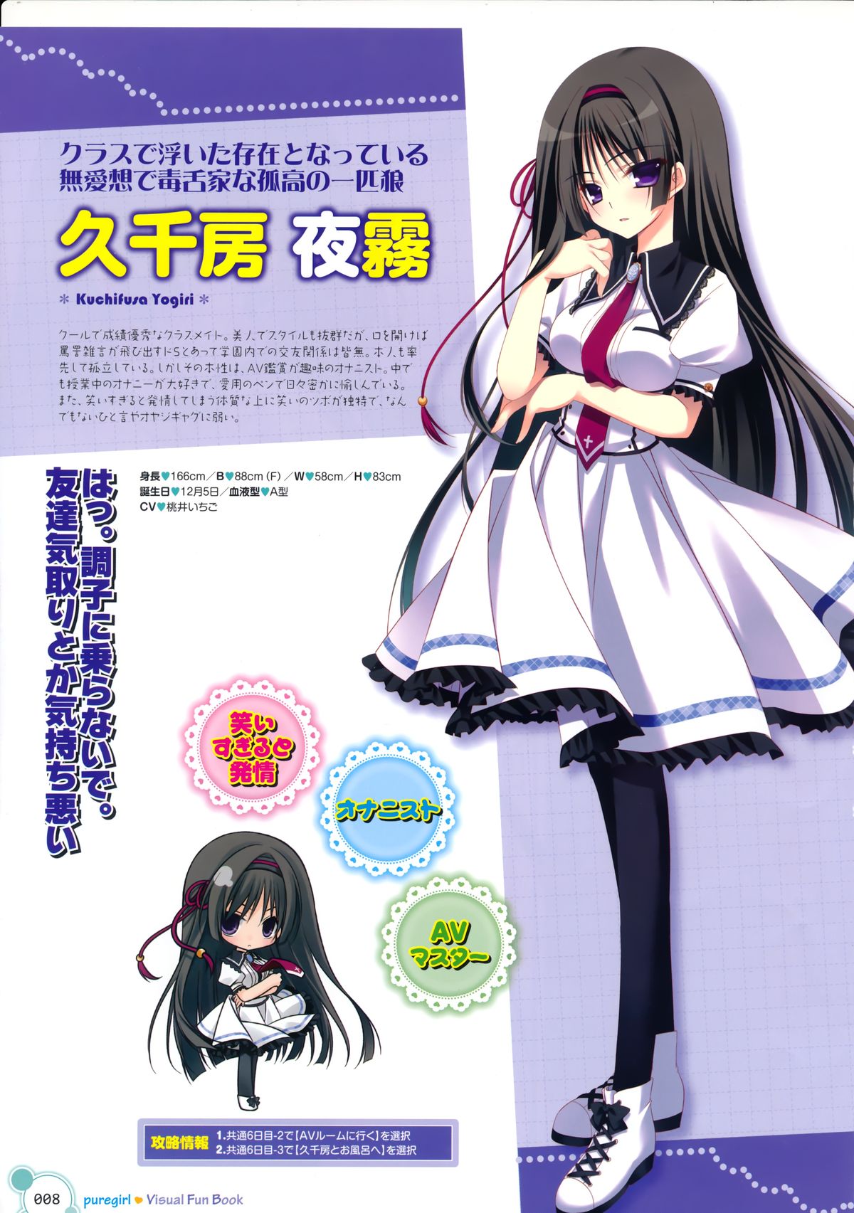 [フロントウイング] ピュアガール ビジュアルファンブック