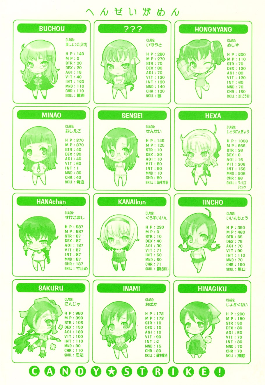 [倭丸けるを] キャンディ☆すとらいく (ムーグコミックス057) [DL版]