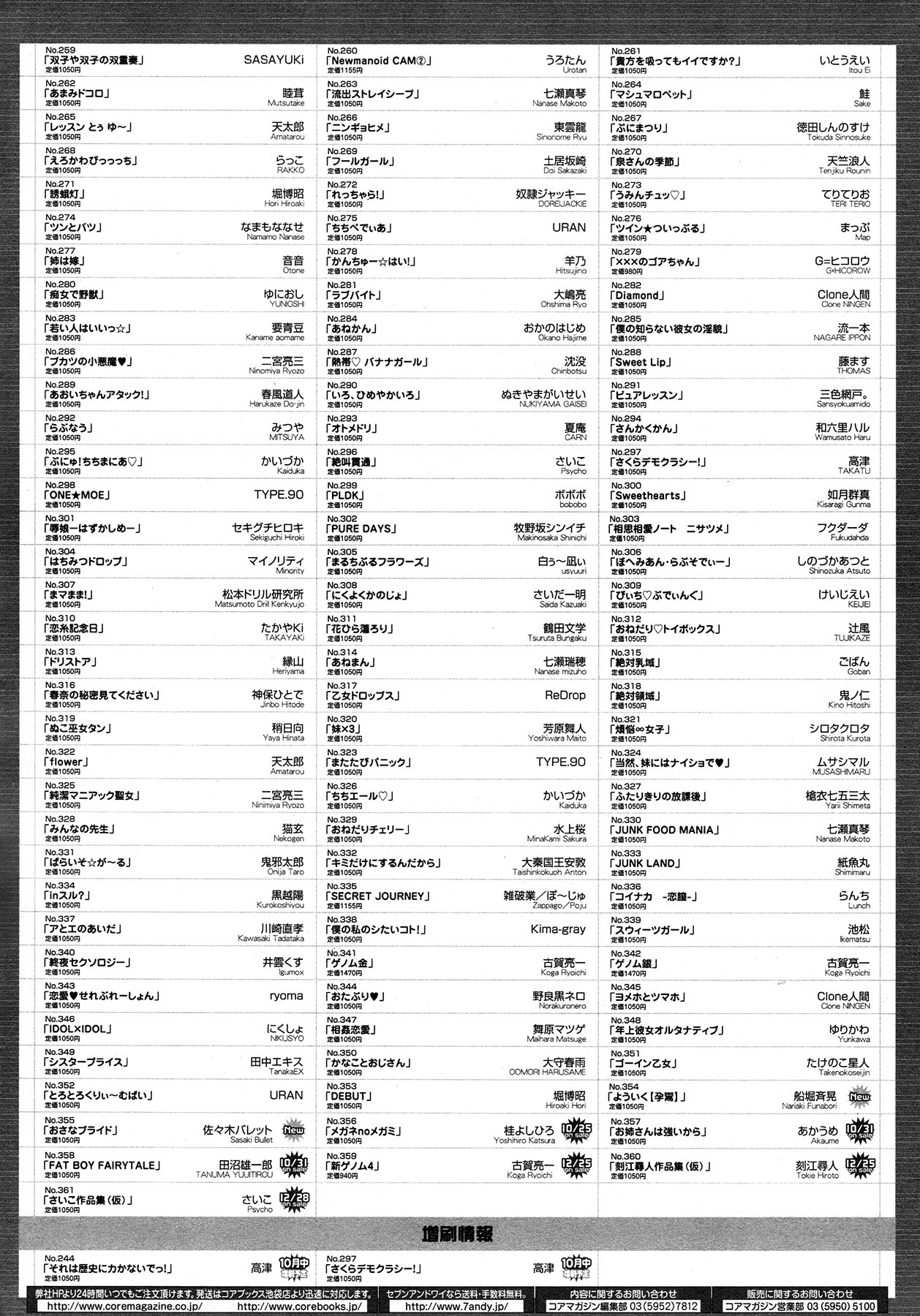 コミックメガストア 2012年12月号