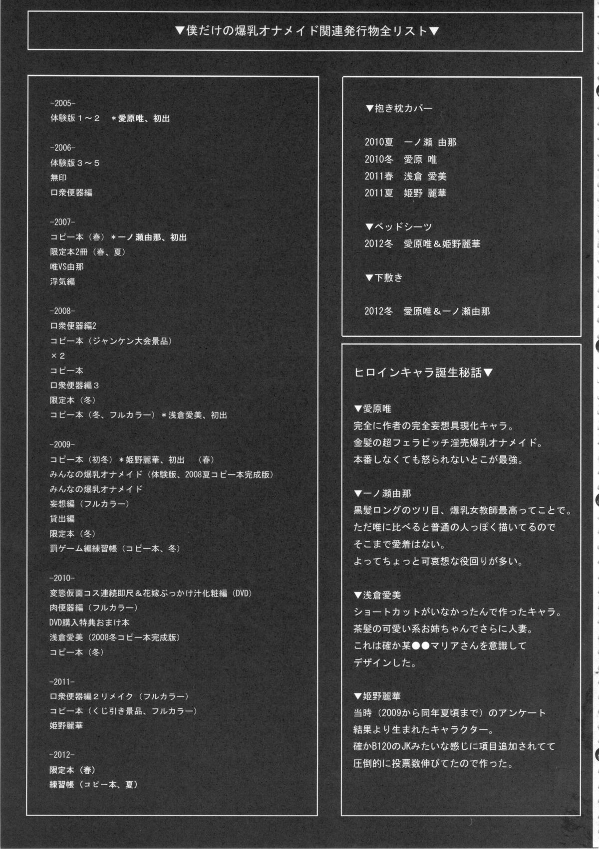 (COMIC1☆7) [INSERT (よろず)] 僕だけの爆乳オナメイド -7周年記念合同誌-