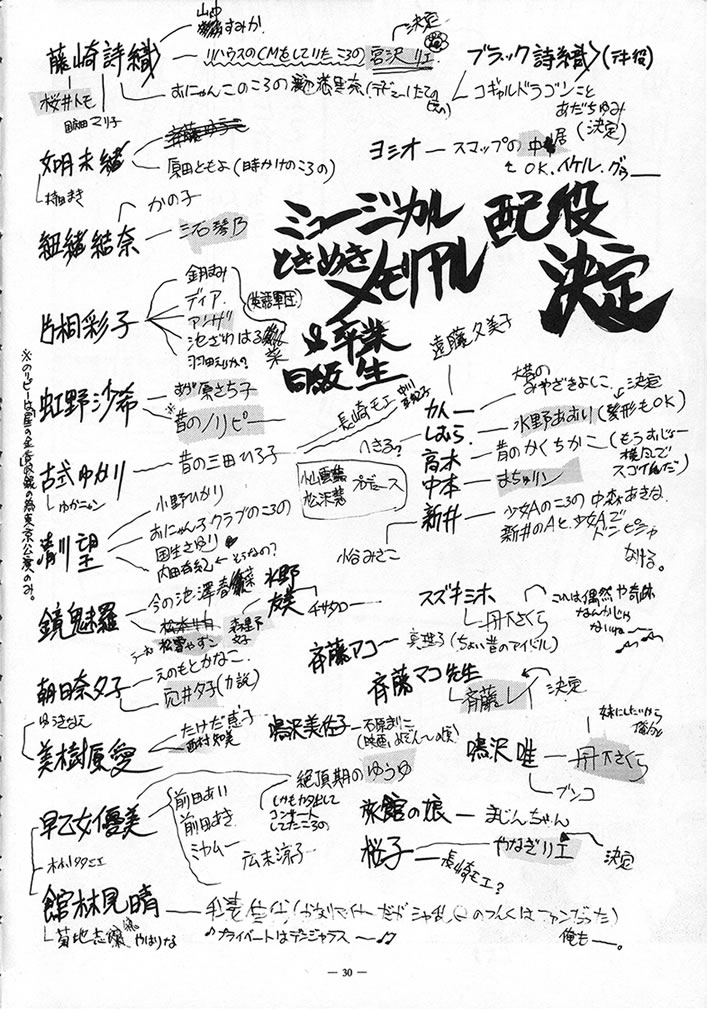 [コミックキングダム (よろず)] ときめき風呂 (ときめきメモリアル)