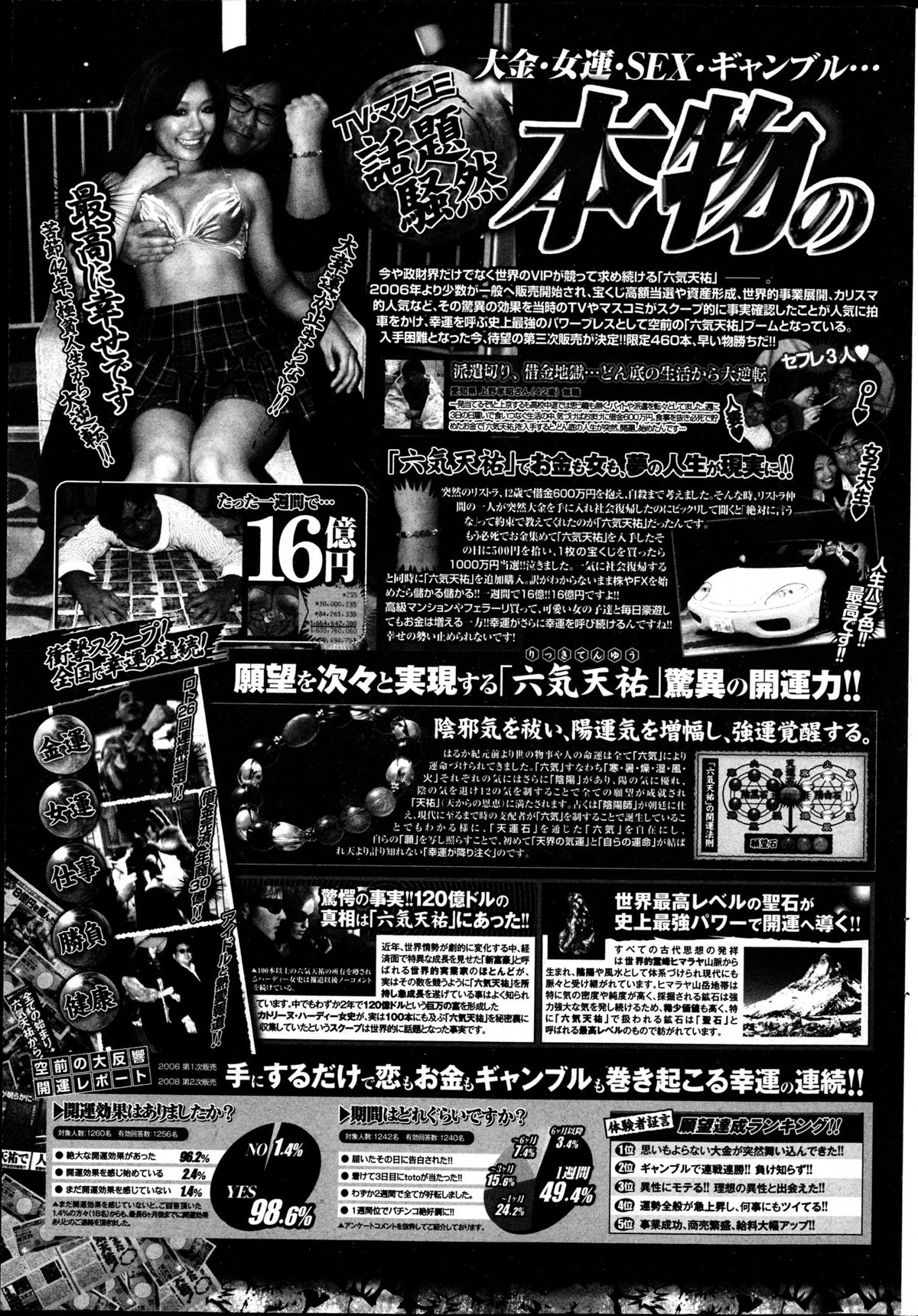 [雑誌] ペンギンクラブ山賊版 2013年04月号