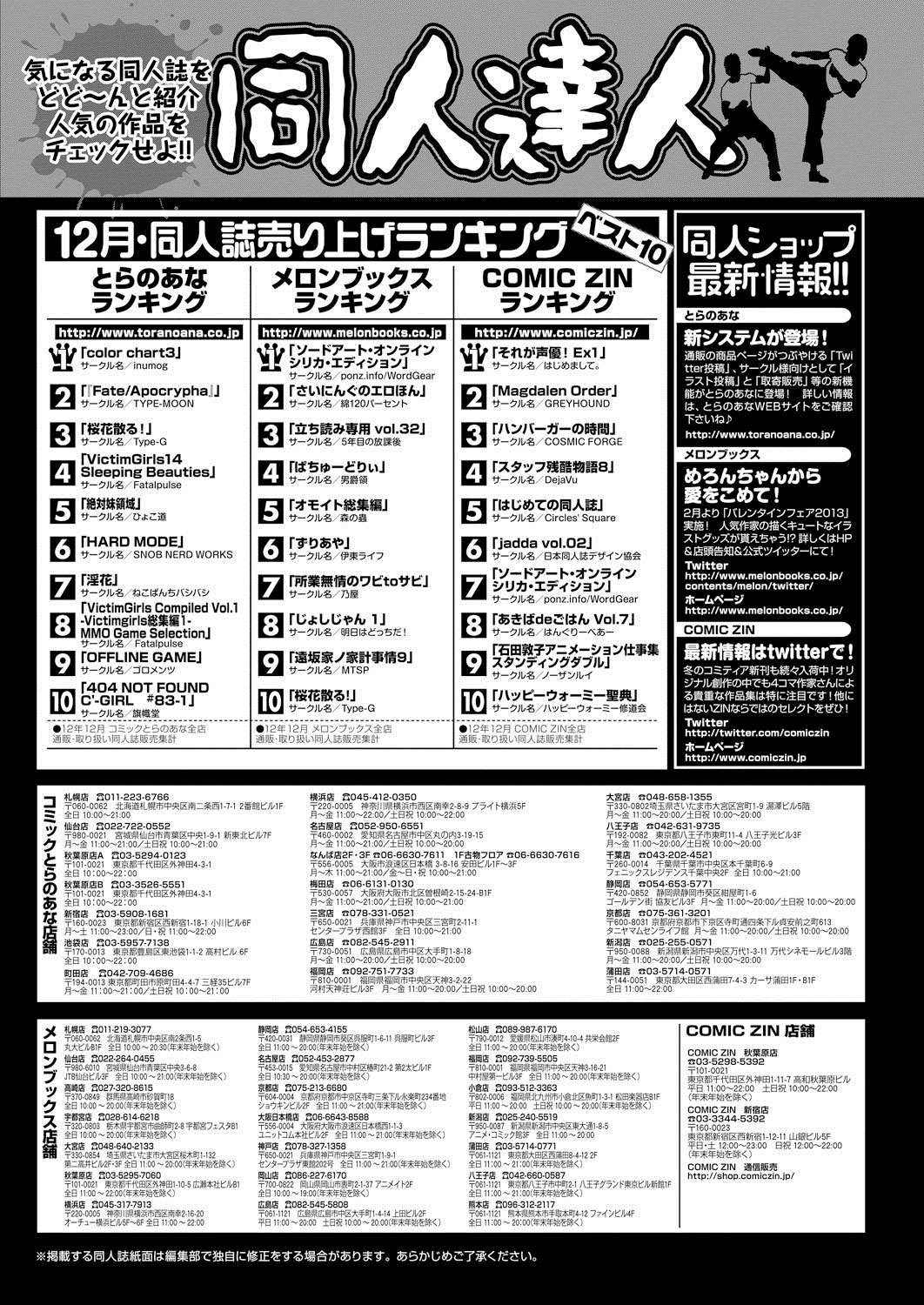 COMIC プルメロ 2013年4月号 [DL版]