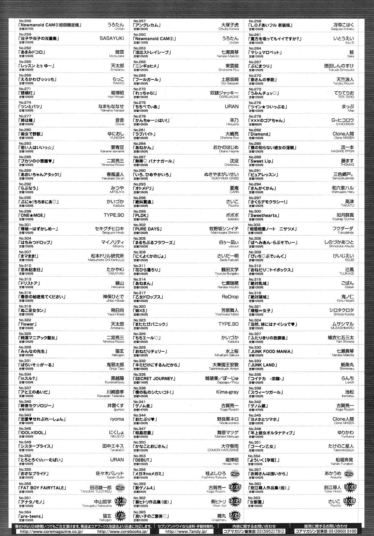 コミックメガストア 2013年1月号